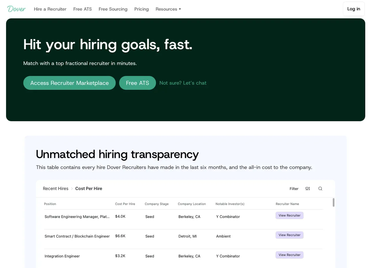 Dover’s free ATS tracking candidates from application to offer