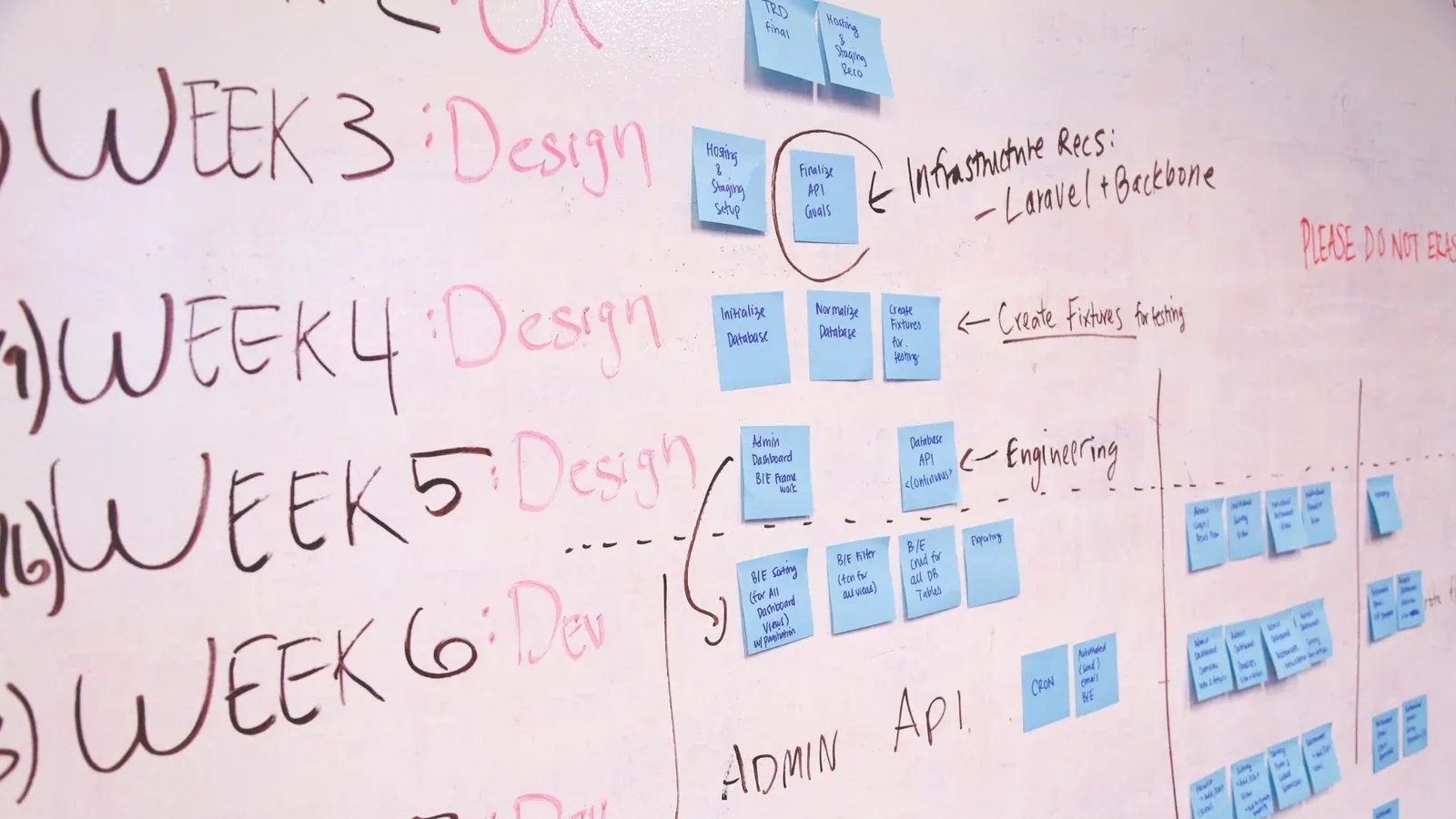Top Hiring Practices Every Early-Stage Startup Should Know (August 2026)