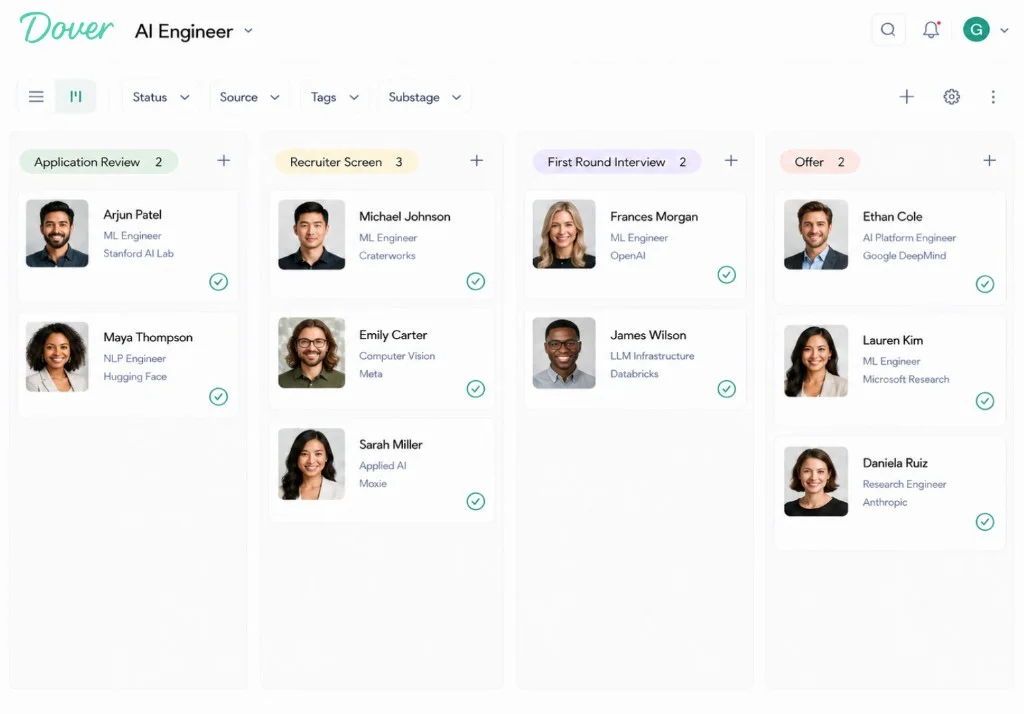 Dover ATS kanban board for an AI Engineer role with candidates across hiring stages